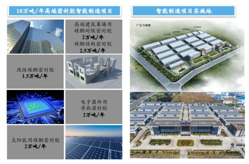 硅寶科技有機密封膠供不應(yīng)求，光伏與生物基材料領(lǐng)域雙輪驅(qū)動